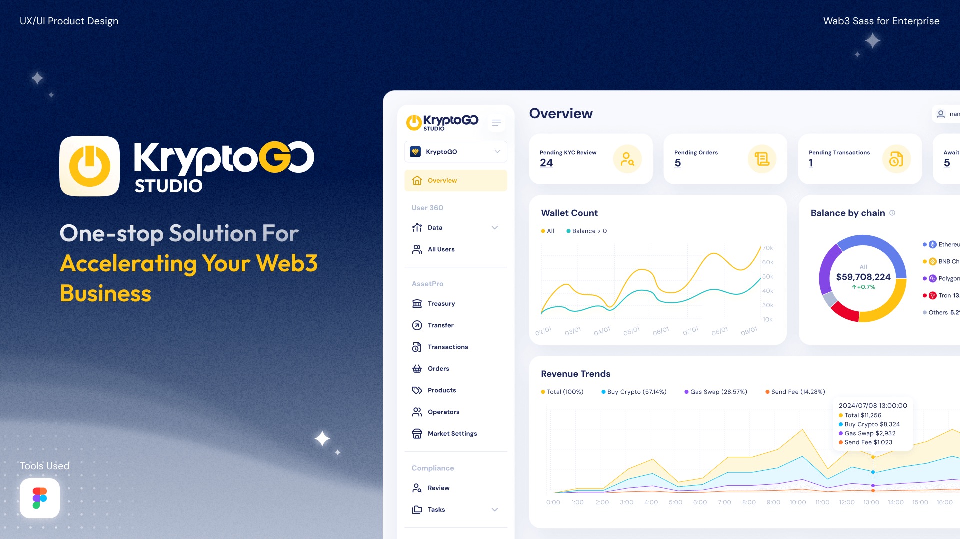 KryptoGO Studio